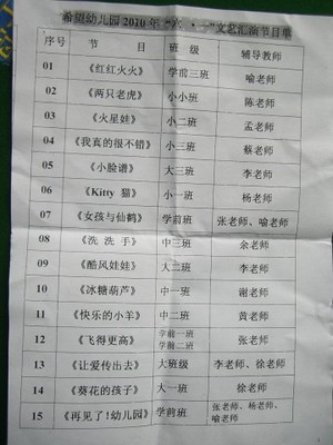 [六一儿童节]+凯凯的节日 - 成长日记 - 凯凯的成长乐园